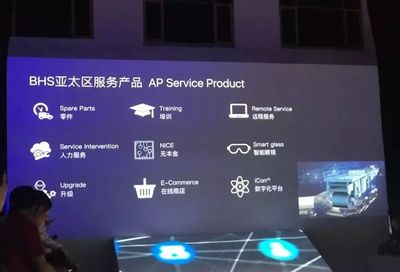 軟件驅動，智造未來——2019中國國際瓦楞展BHS工廠開放日現場直擊