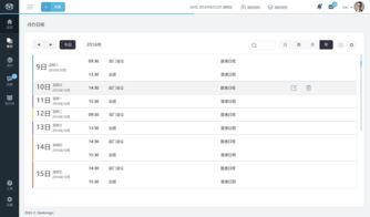 服務(wù)魔方軟件界面設(shè)計(jì) 前臺(tái)界面的用戶(hù)體驗(yàn)與視覺(jué)優(yōu)化