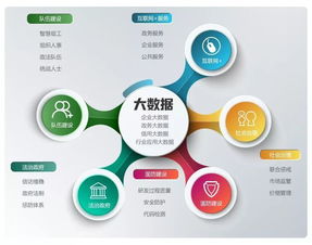 北大軟件續(xù)費(fèi)逸創(chuàng)云客服，可靠產(chǎn)品與服務(wù)贏得客戶(hù)深度信任