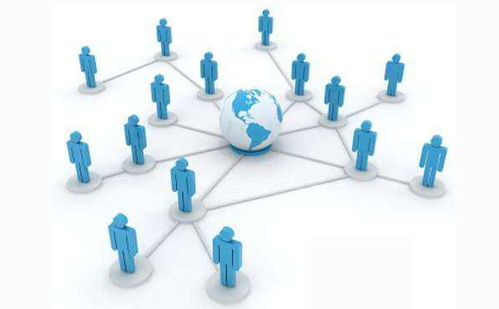 網(wǎng)絡(luò)營銷與傳統(tǒng)營銷對壘 為何網(wǎng)絡(luò)營銷更能吸引用戶——以滁州互聯(lián)網(wǎng)銷售為例