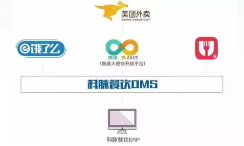 鄭州科脈 深耕五大核心業(yè)務(wù)板塊，以滁州互聯(lián)網(wǎng)銷售拓展市場新格局